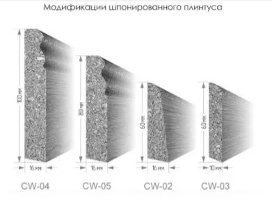 Эластичный пробковый плинтус ArtCorkDesing CW 03-10 10х60х915 мм в Омске