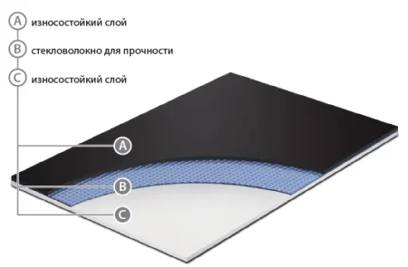 Сценический линолеум GraboShow Duett 6875-1008 (2м) в Омске