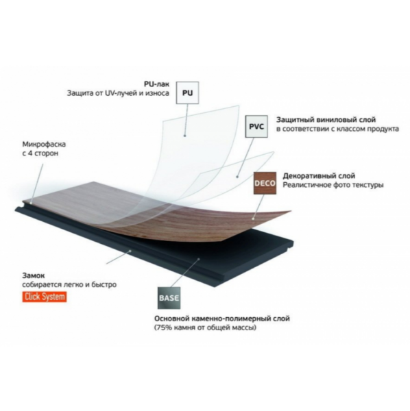 Кварц-виниловая плитка Fargo Herringbone 44-88292-004 Дуб Дартмур (Градиент) в #REGION_NAME_DECLINE_PP#